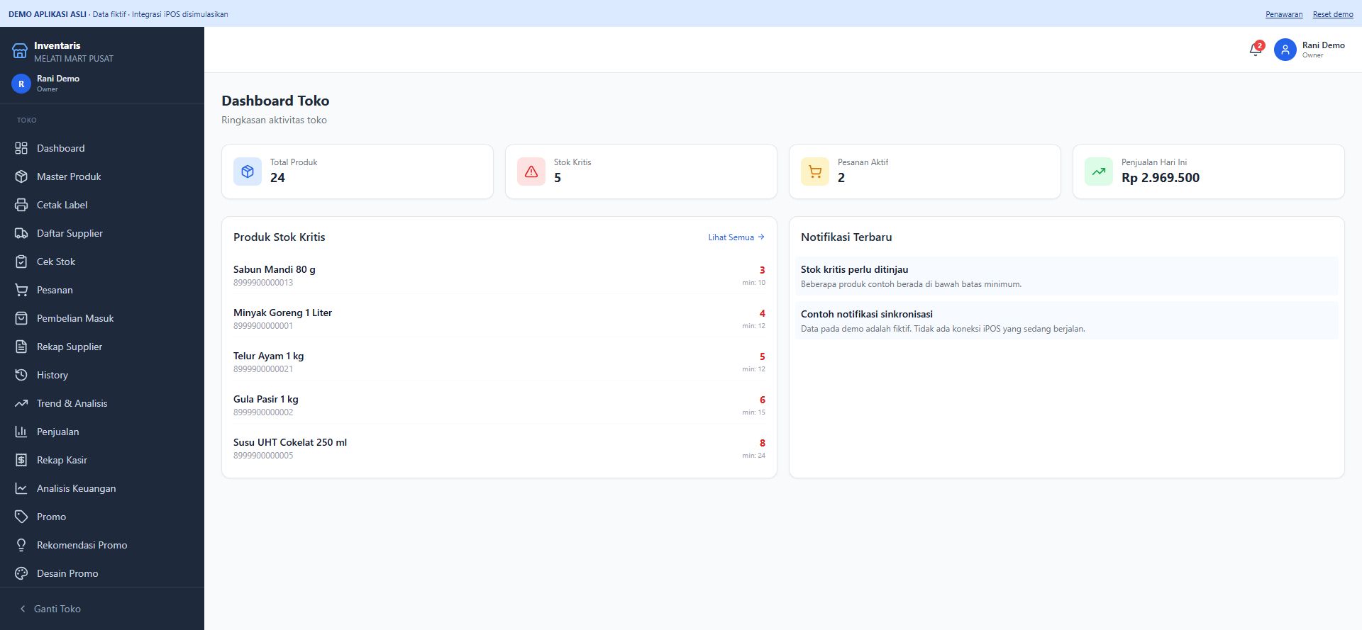 Dashboard asli Inventaris dengan toko dan angka fiktif
