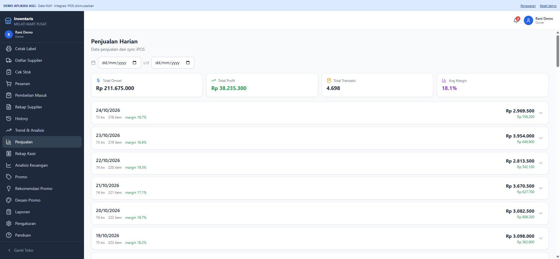 Penjualan harian pada aplikasi asli memakai data contoh